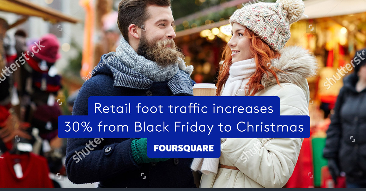 Foursquare: Multi-Touch B2B Social & Lead Generation Campaign